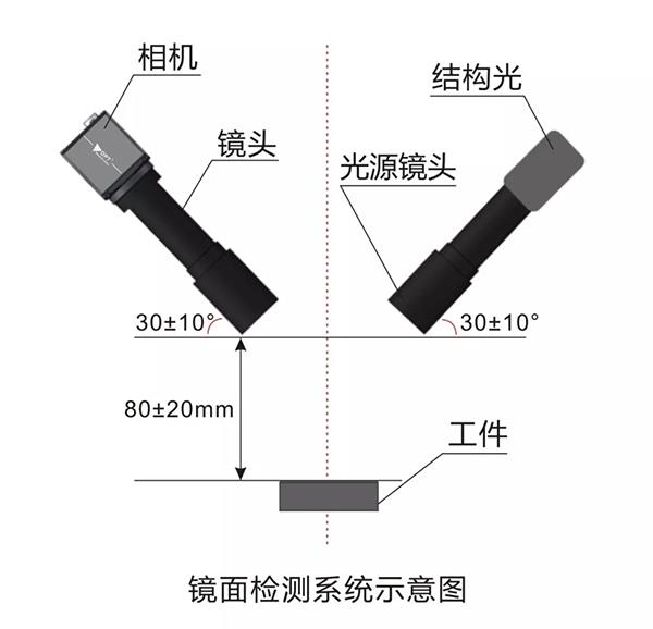 ag尊龙凯时集团·(中国)人生就是搏官网