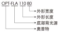 ag尊龙凯时集团·(中国)人生就是搏官网