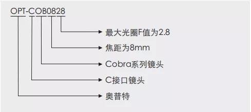 ag尊龙凯时集团·(中国)人生就是搏官网