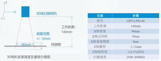 ag尊龙凯时集团·(中国)人生就是搏官网