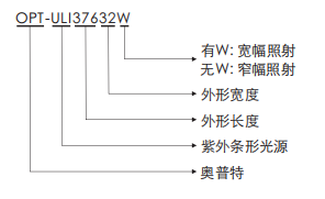 ag尊龙凯时集团·(中国)人生就是搏官网