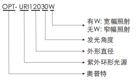 ag尊龙凯时集团·(中国)人生就是搏官网