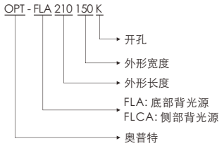 ag尊龙凯时集团·(中国)人生就是搏官网