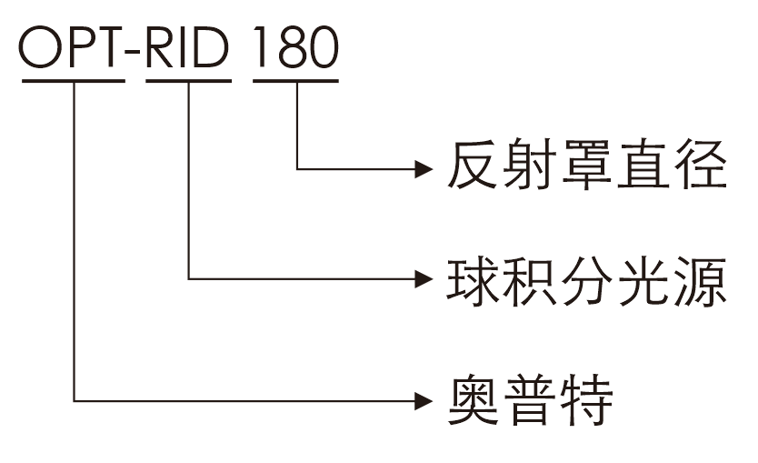 ag尊龙凯时集团·(中国)人生就是搏官网