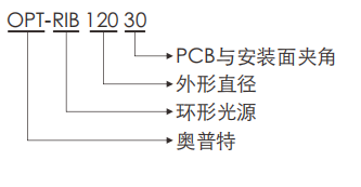 ag尊龙凯时集团·(中国)人生就是搏官网