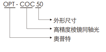 ag尊龙凯时集团·(中国)人生就是搏官网