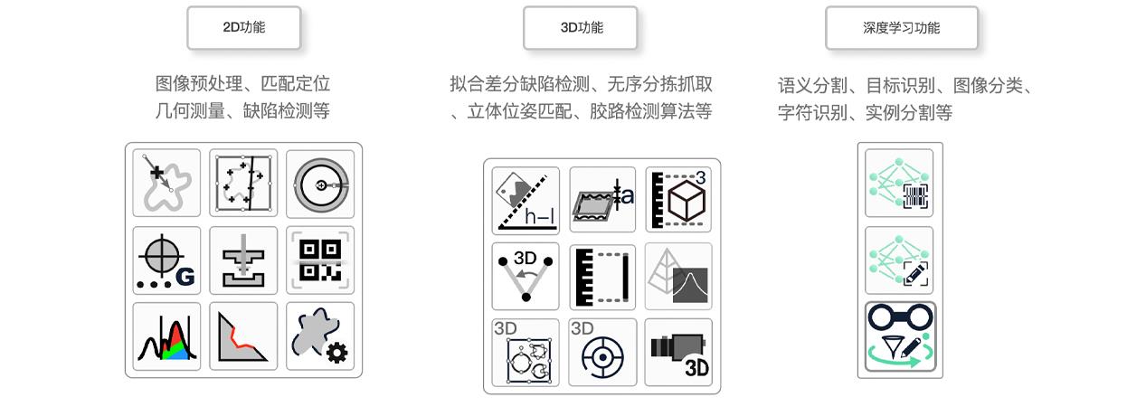 ag尊龙凯时集团·(中国)人生就是搏官网